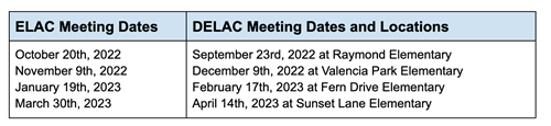 ELAC and DELAC Meeting Dates